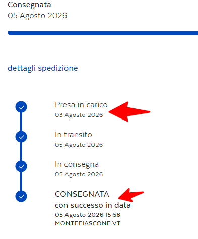 Tempi di spedizione